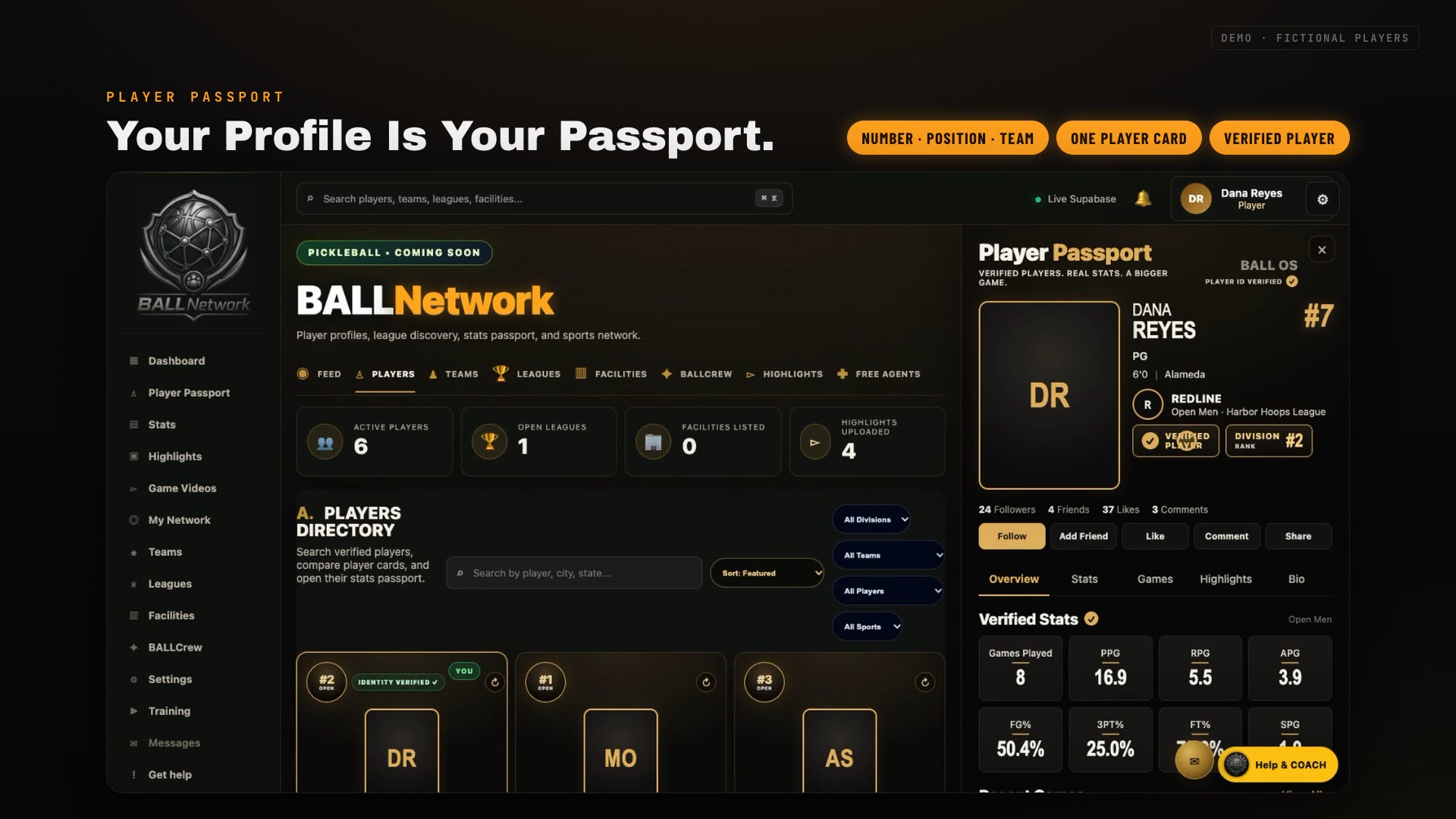 A BALLNetwork Player Passport with verified stats, next to the players directory